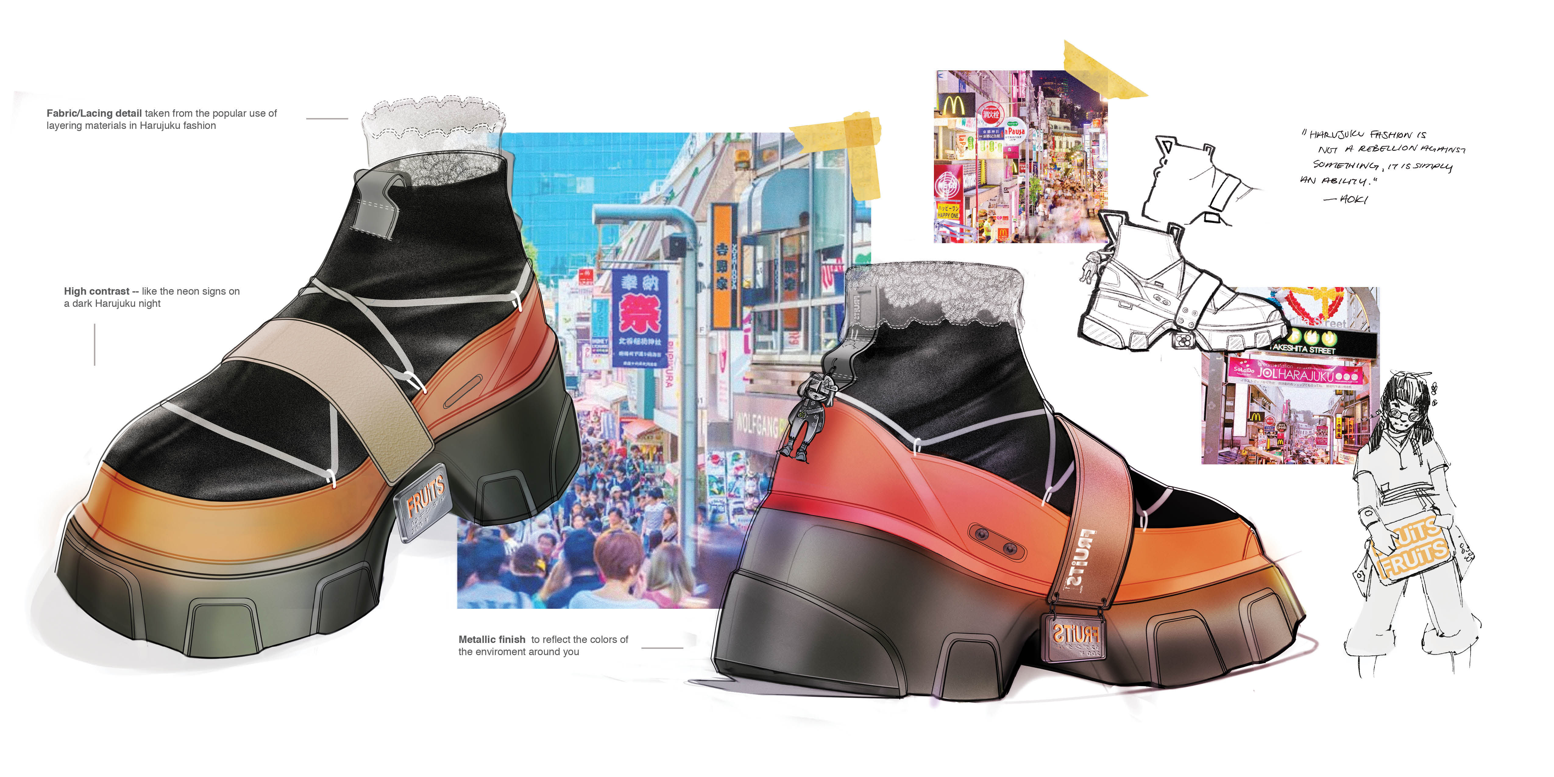 FRUiTS Shoes